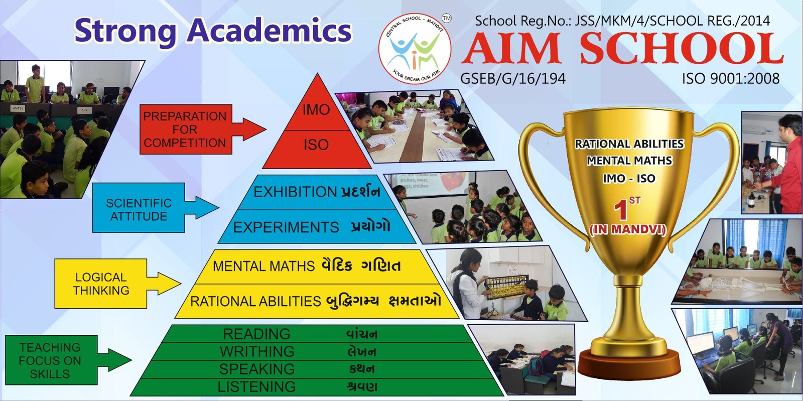 Aim School Mandvi Kutch Your Dream Our AIM Aim School Mandvi Kutch Your Dream Our AIM