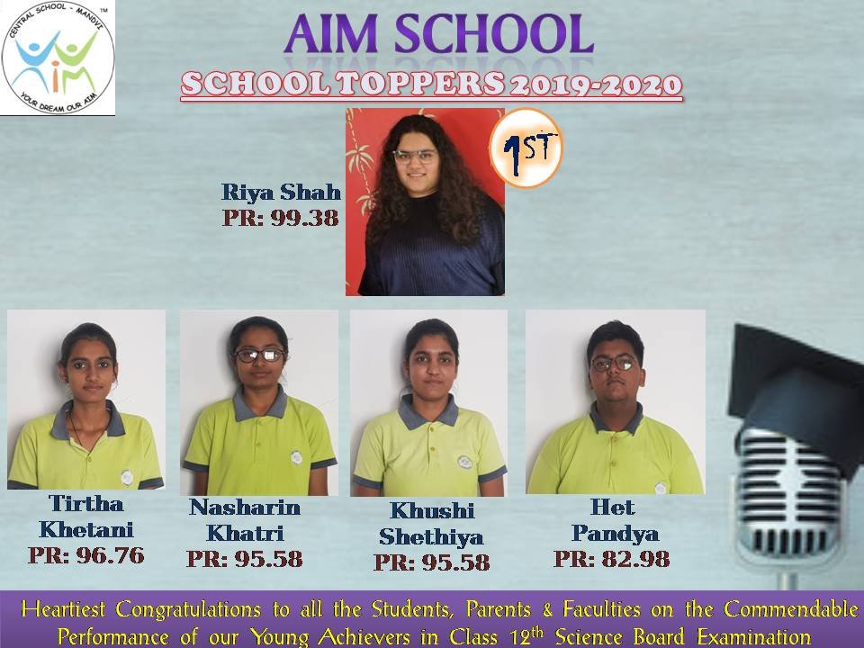 Press Aim School Mandvi Kutch Press Aim School Mandvi Kutch
